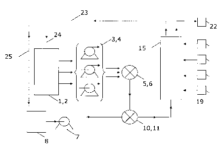 A single figure which represents the drawing illustrating the invention.